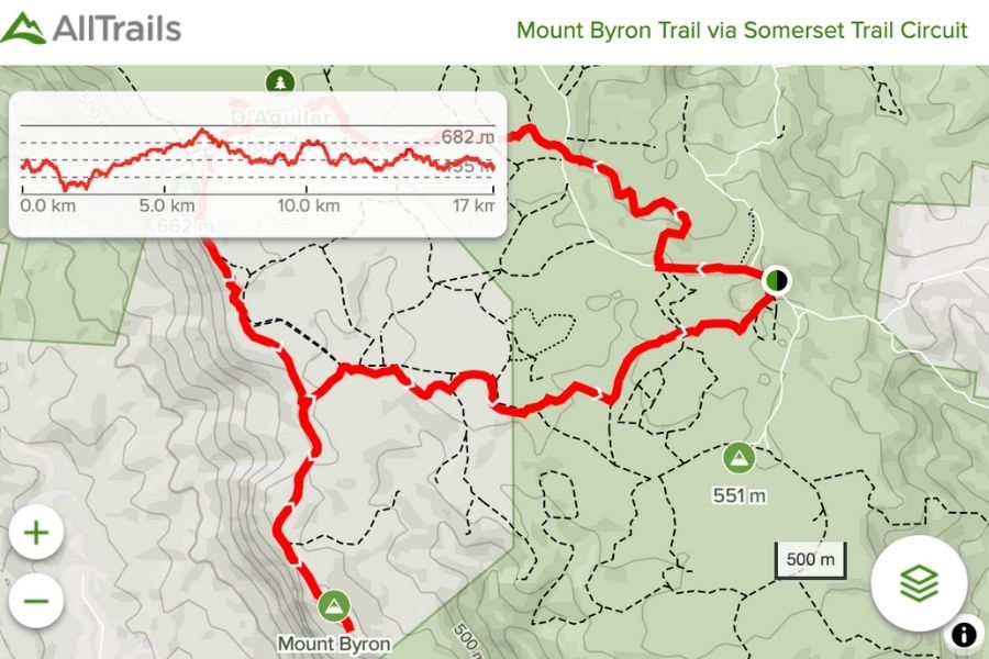 Mount Byron trails Australia